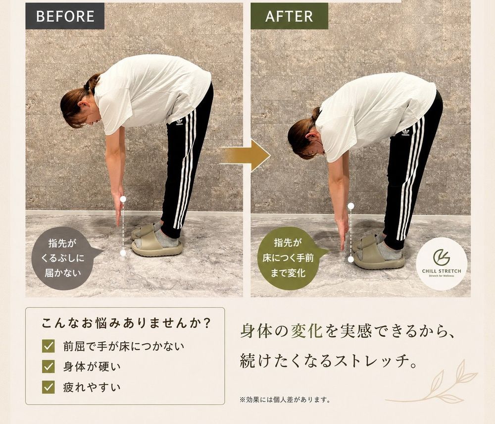 Chill Stretch(浜松市中央区)での施術前後の前屈の比較。施術前は指先がくるぶしに届かず、施術後は指先が床につく手前まで変化した一例